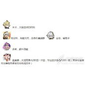 原神全奶妈启动时间对比详情