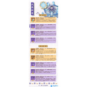 七七的2024最新的武器要怎么选择
