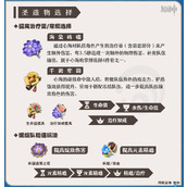 原神心海圣遗物如何选择20242024珊瑚宫心海圣遗物搭配推荐