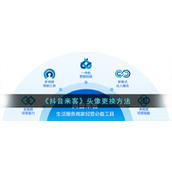 《抖音来客》头像更换方法