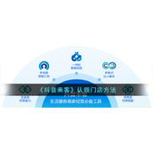《抖音来客》认领门店方法