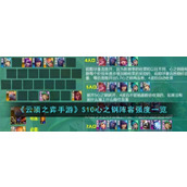 《云顶之弈手游》S10心之钢阵容强度一览