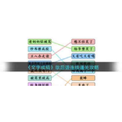 文字成精歇后语连线怎么过