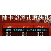 《崩坏：星穹铁道》1.5下半星琼获取一览