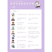 《原神》全角色第六天赋一览