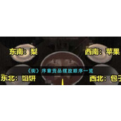 《街》序章贡品摆放顺序一览