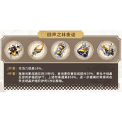 原神回声之林夜话介绍一览