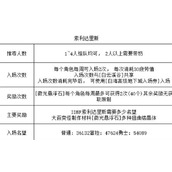 DNF索利达里斯要多少名望索利达里斯入场名望要求