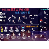 光遇宴会节2023先祖兑换图