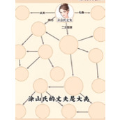 爆梗找茬王狐妖人脉怎么玩