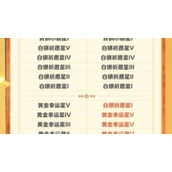 元梦之星新赛季段位怎么继承元梦之星S2段位继承表一览