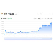 FLOKI属于什么币?1亿枚FLOKI币未来值多少钱?