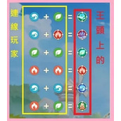 出发吧麦芬木史莱姆大王打法分享