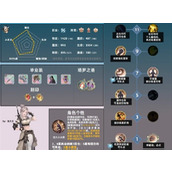 铃兰之剑侧影拉维耶养成一图流