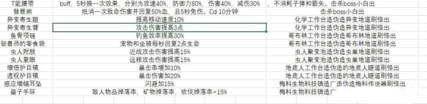 开普勒斯游戏图片2