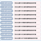 仙境传说新启航克制关系一览