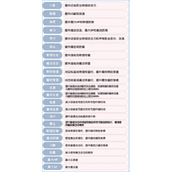仙境传说新启航角色基础属性介绍