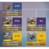 创世战车类星体武器介绍