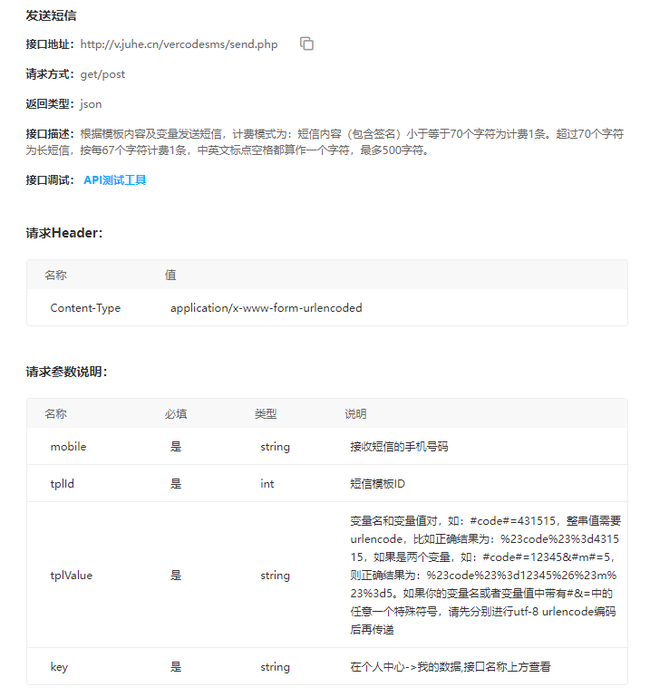 了解接口文档和参数