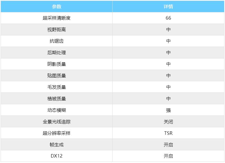 黑神话悟空1660s设置