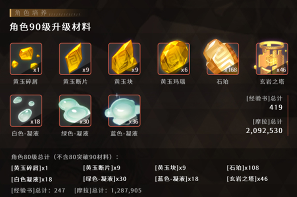 原神钟离培养攻略合集 钟离培育攻略一览