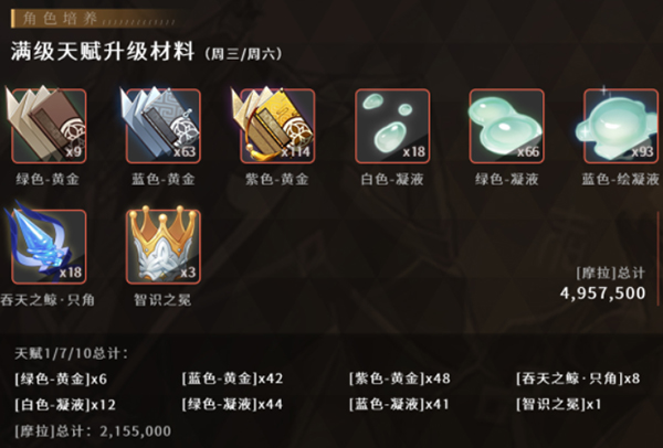 原神钟离培养攻略合集 钟离培育攻略一览