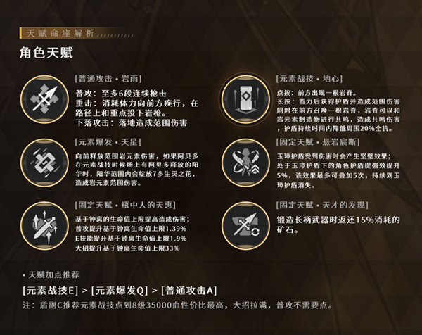 原神钟离培养攻略合集 钟离培育攻略一览
