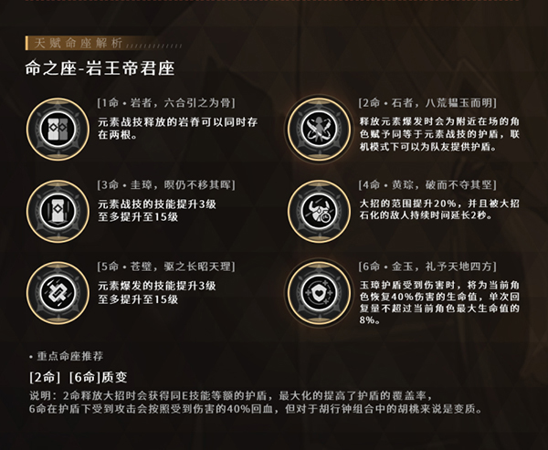 原神钟离培养攻略合集 钟离培育攻略一览