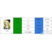 永夜降临：复苏小艾芙如何培养-永夜降临：复苏小艾芙培养