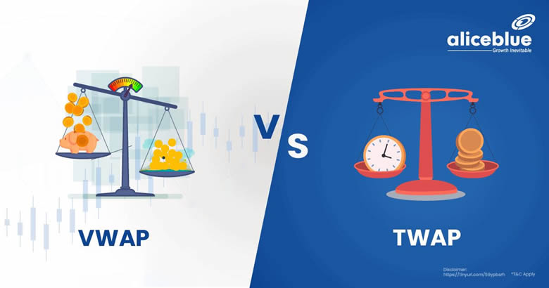 什么是TWAP和VWAP？TWAP与VWAP在加密货币交易中的区别是什么？