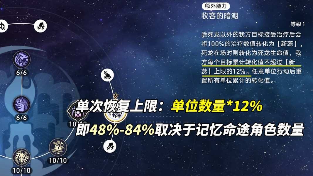 实战操作图示