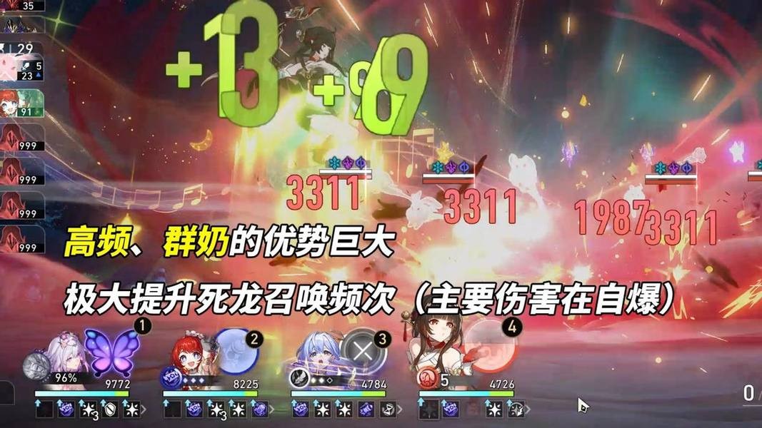 替代方案图示