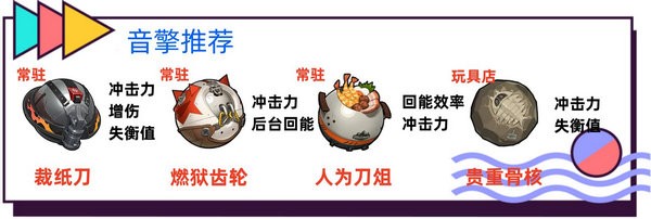 波可娜音擎推荐