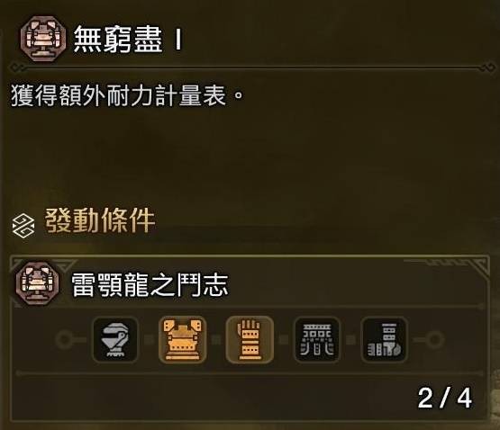 配装核心部件展示