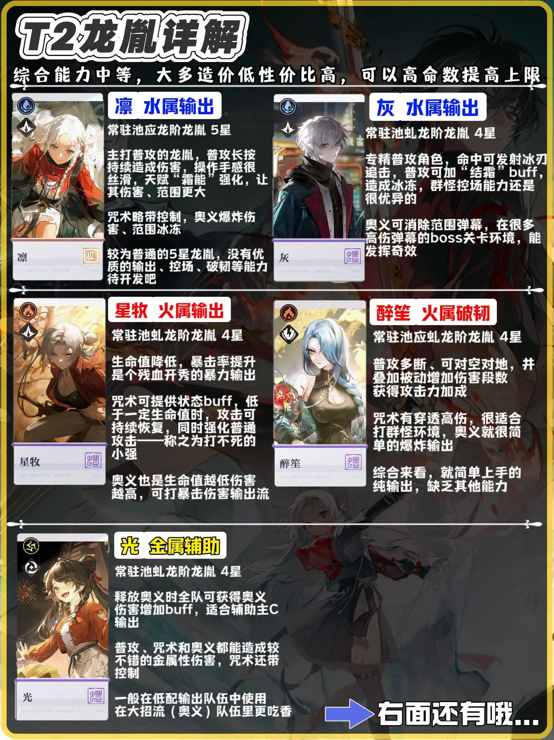 阵容搭配示例