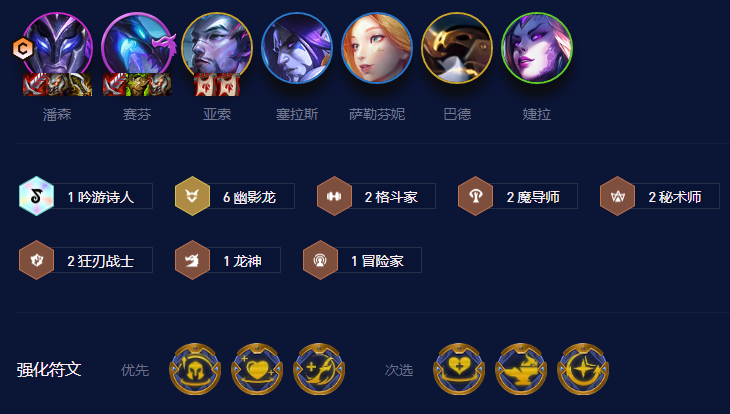云顶之弈s7.5阵容推荐 云顶之弈s7.5六幽影潘森阵容攻略解析
