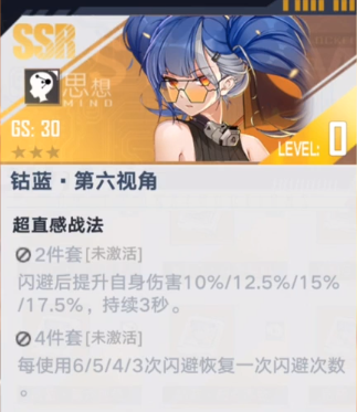 炽焰左轮意志搭配图示