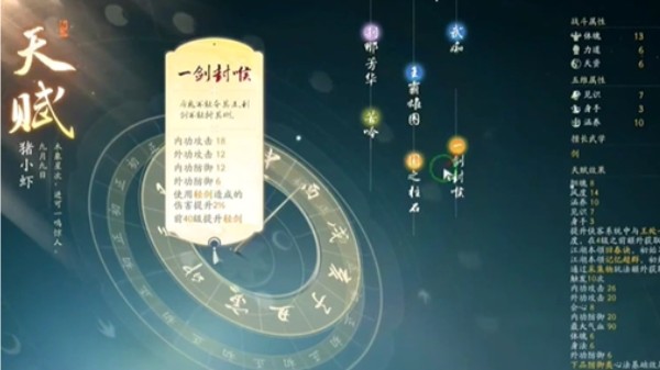 属性天赋搭配