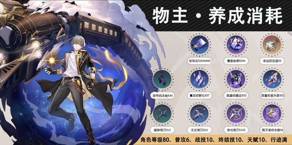 崩坏星穹铁道毁灭角色养成材料汇总