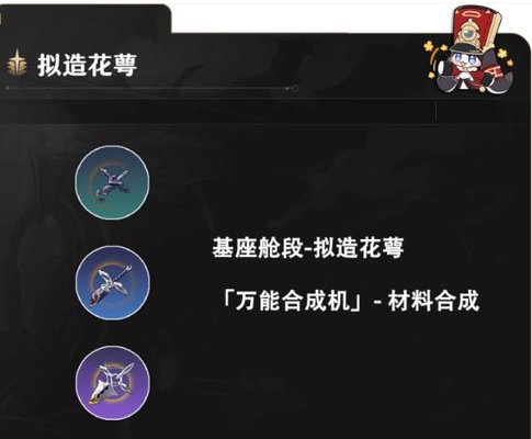 崩坏星穹铁道毁灭角色养成材料汇总