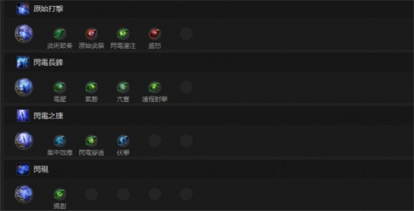 流放之路2仪式师电矛bd搭配指南_流放之路2仪式师电矛bd搭配推荐