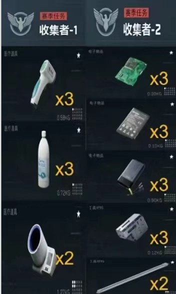 三角洲行动新赛季3x3安全箱收集者任务线总览_三角洲行动s4新赛季收集者任务详情