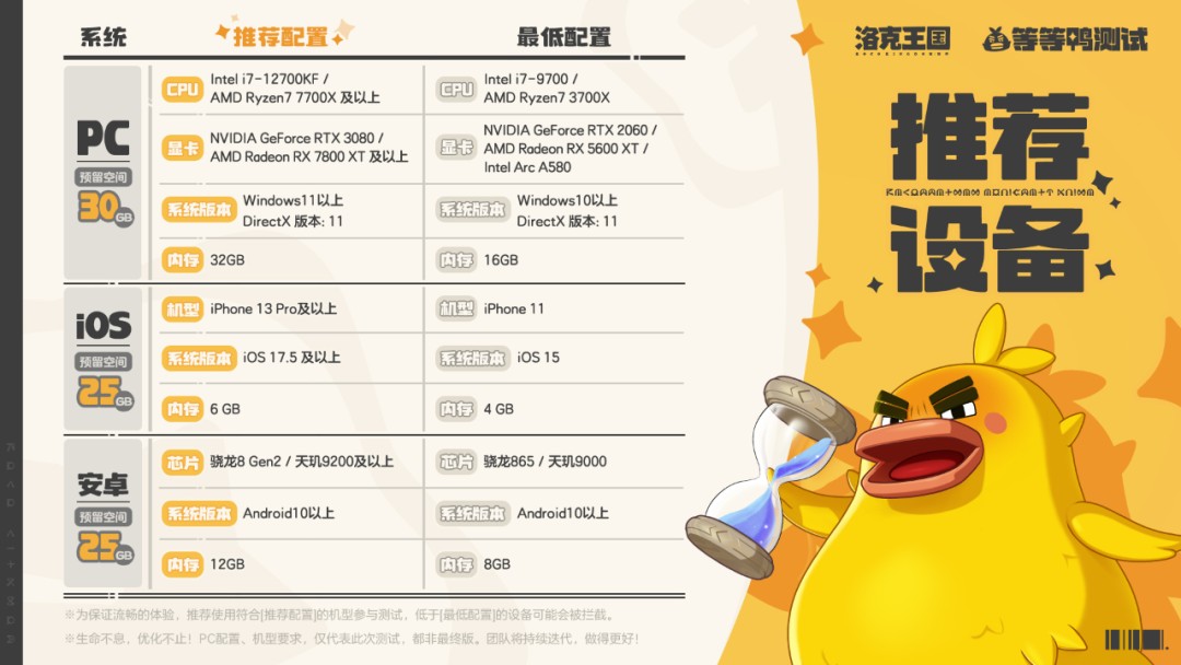 洛克王国世界设备配置一览_洛克王国世界安卓、ios、pc端最佳配置汇总