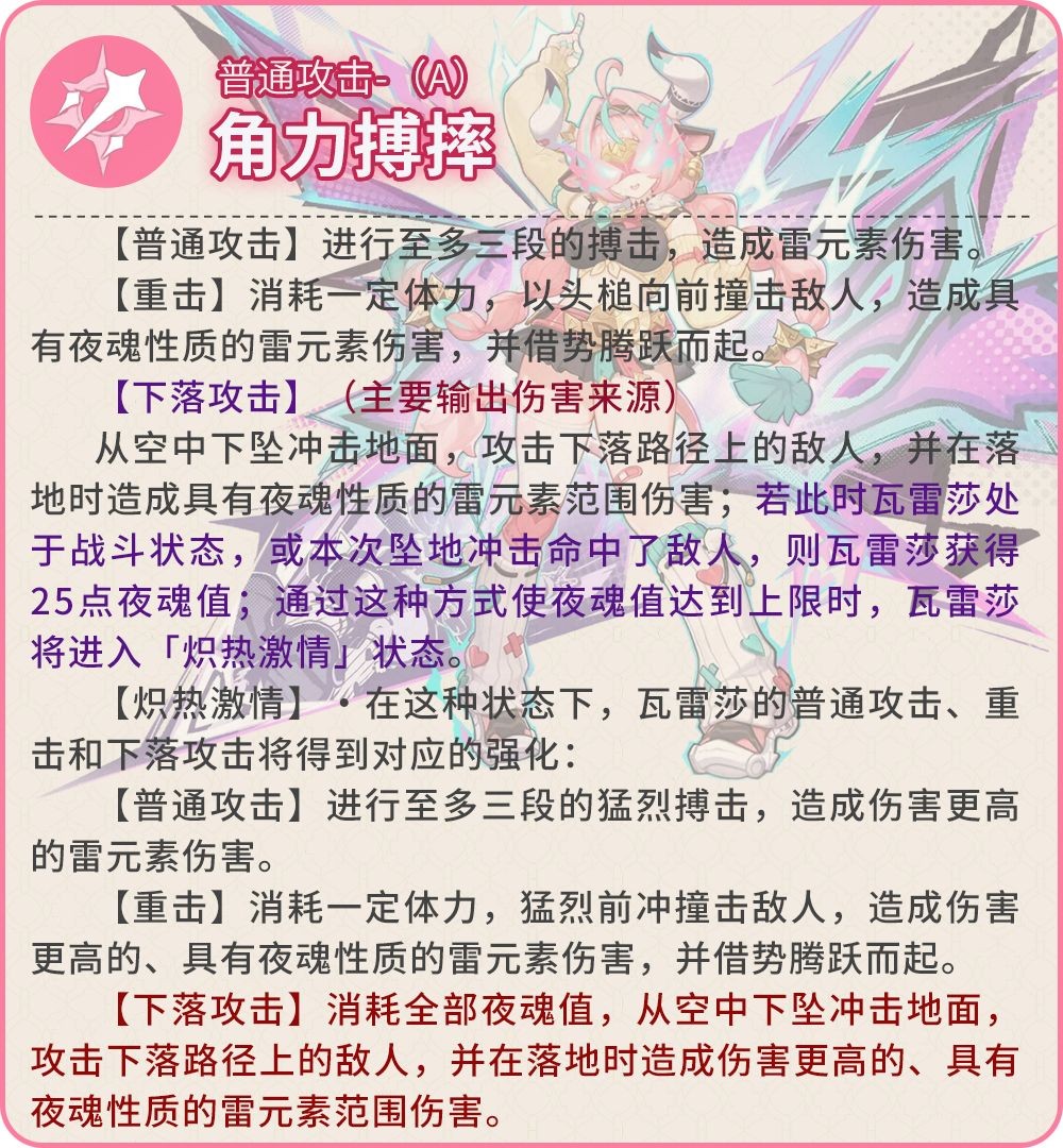 原神瓦雷莎攻略大全_瓦雷莎技能、圣遗物、武器及配队攻略汇总