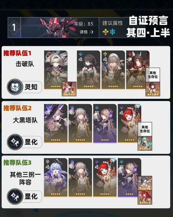 崩坏星穹铁道虚构叙事自证预言推荐_崩坏星穹铁道虚构叙事自证预言攻略