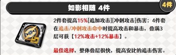 绝区零零号安比驱动搭配推荐_绝区零零号安比驱动搭配指南