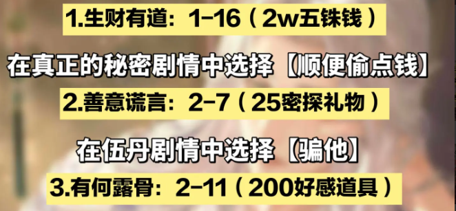 如鸢主线剧情隐藏成就怎么开-如鸢主线剧情隐藏成就福利有什么