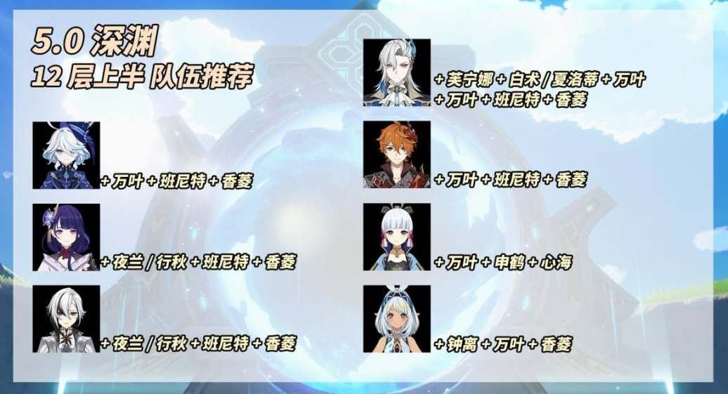 原神5.0平民阵容怎么搭配才能过深渊