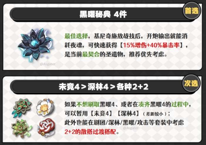 原神基尼奇圣遗物搭配