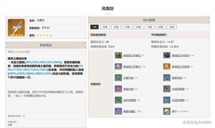 原神班尼特毕业五星武器_班尼特五星武器排行推荐